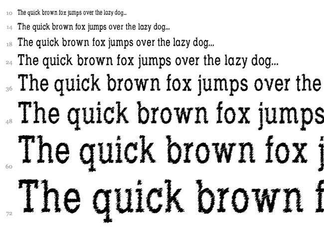 Rowdy Typemachine font waterfall